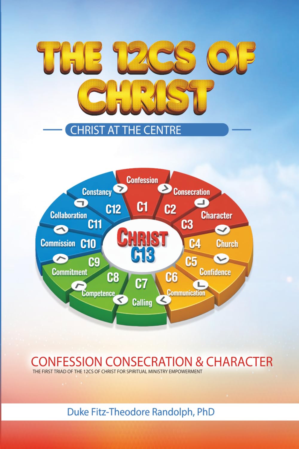 THE 12CS OF CHRIST: Christ At The Centre