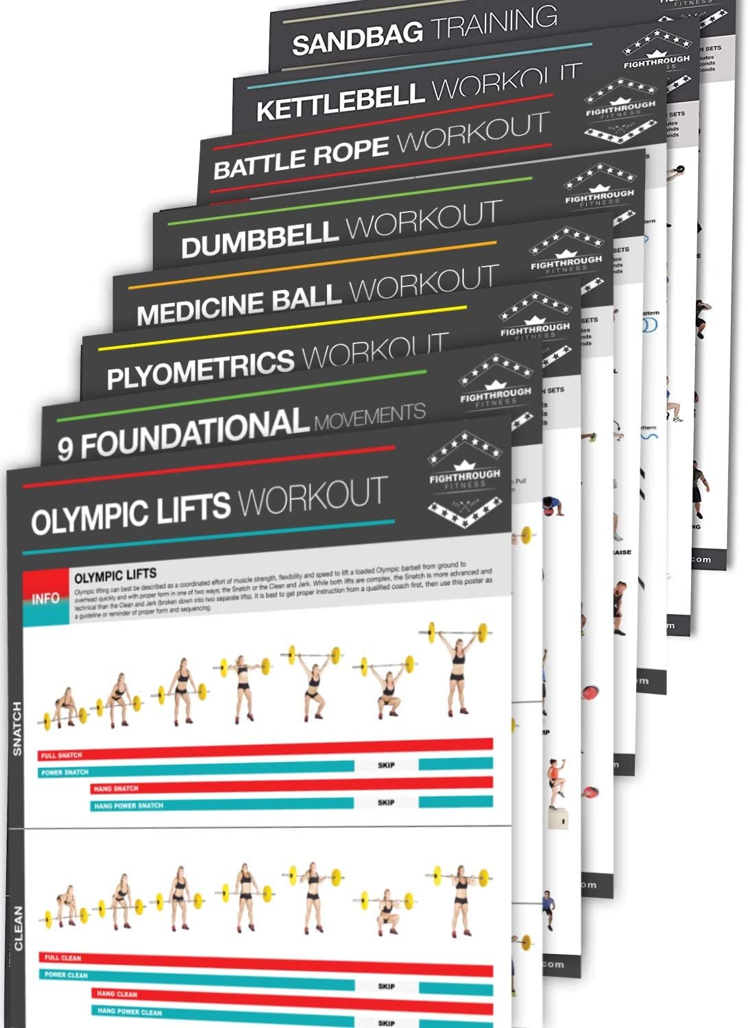 Complete Garage Gym Laminated Poster Set of 8 / Chart - Strength & Cardio Training - Core - Chest - Legs - Shoulders - Back - Build Muscle, Tone & Tighten - 18”x24