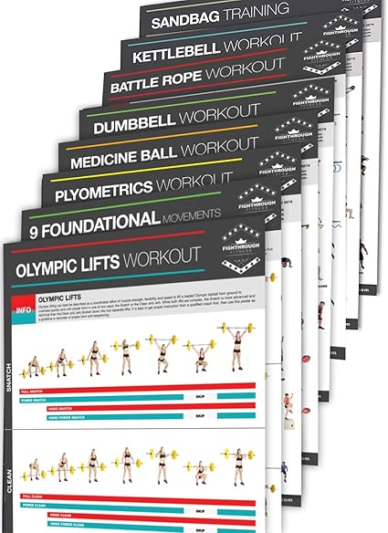 Amazon.com: Complete Garage Gym Laminated Poster Set of 8 / Chart ...