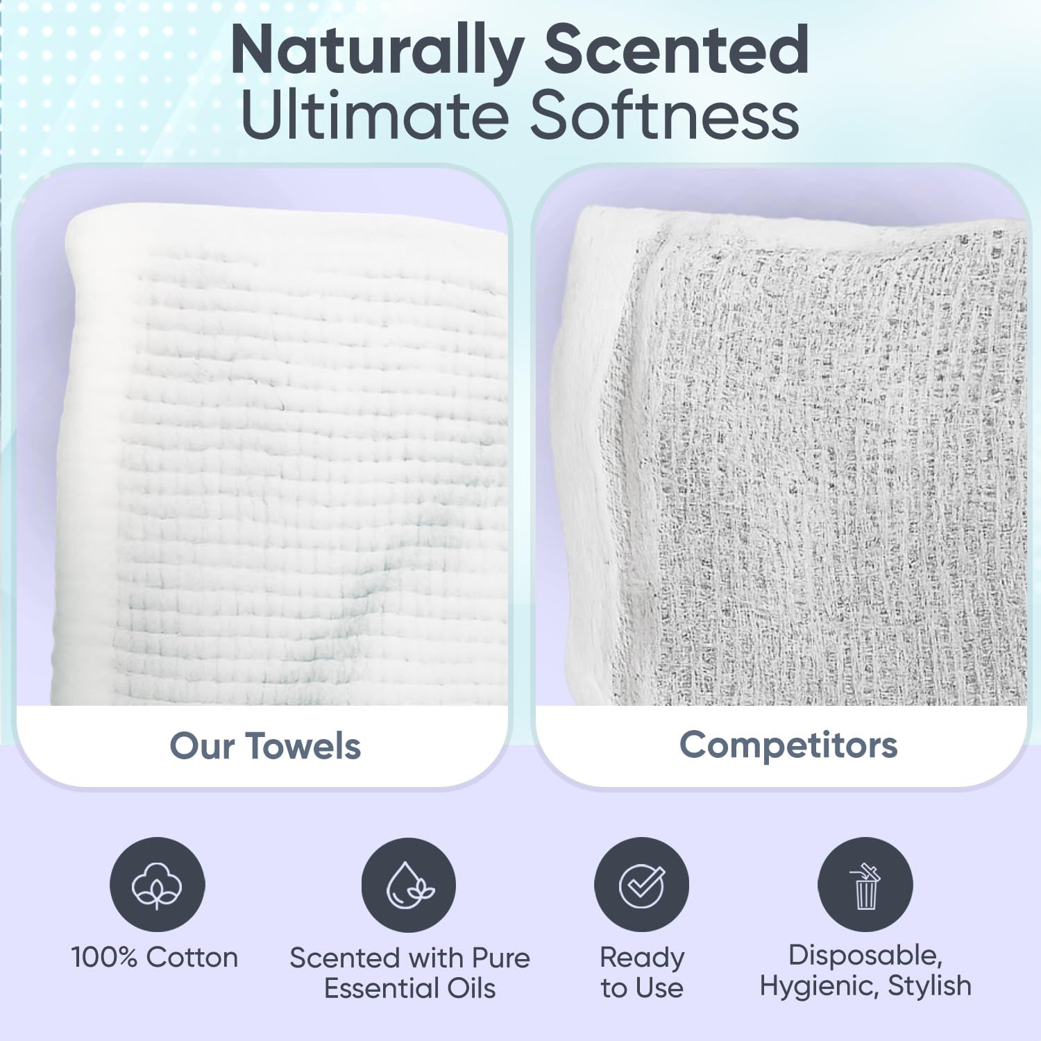 Disposable Face Towels, Cotton Facial Cleansing Towelettes Pre-Moistened with Essential Oils Biodegradable Face Wash Cloths for Sensitive Skin Travel-Friendly Wipes - (Eucalyptus, 25 Count)