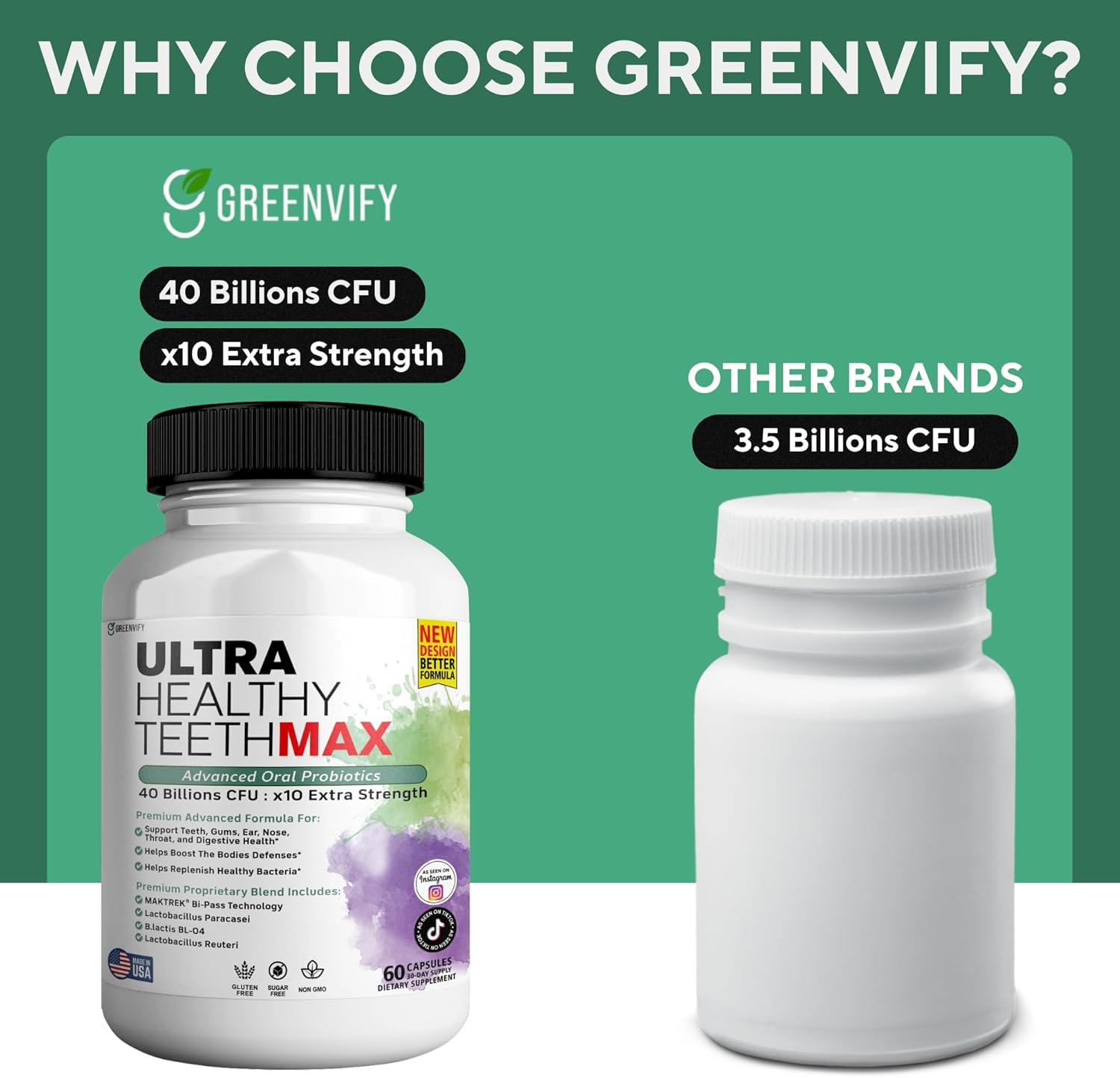 Ultra Healthy Teeth Max Probiotic Supplement, 40 Billion CFU, 60 Capsules, Advanced Oral Health (1)