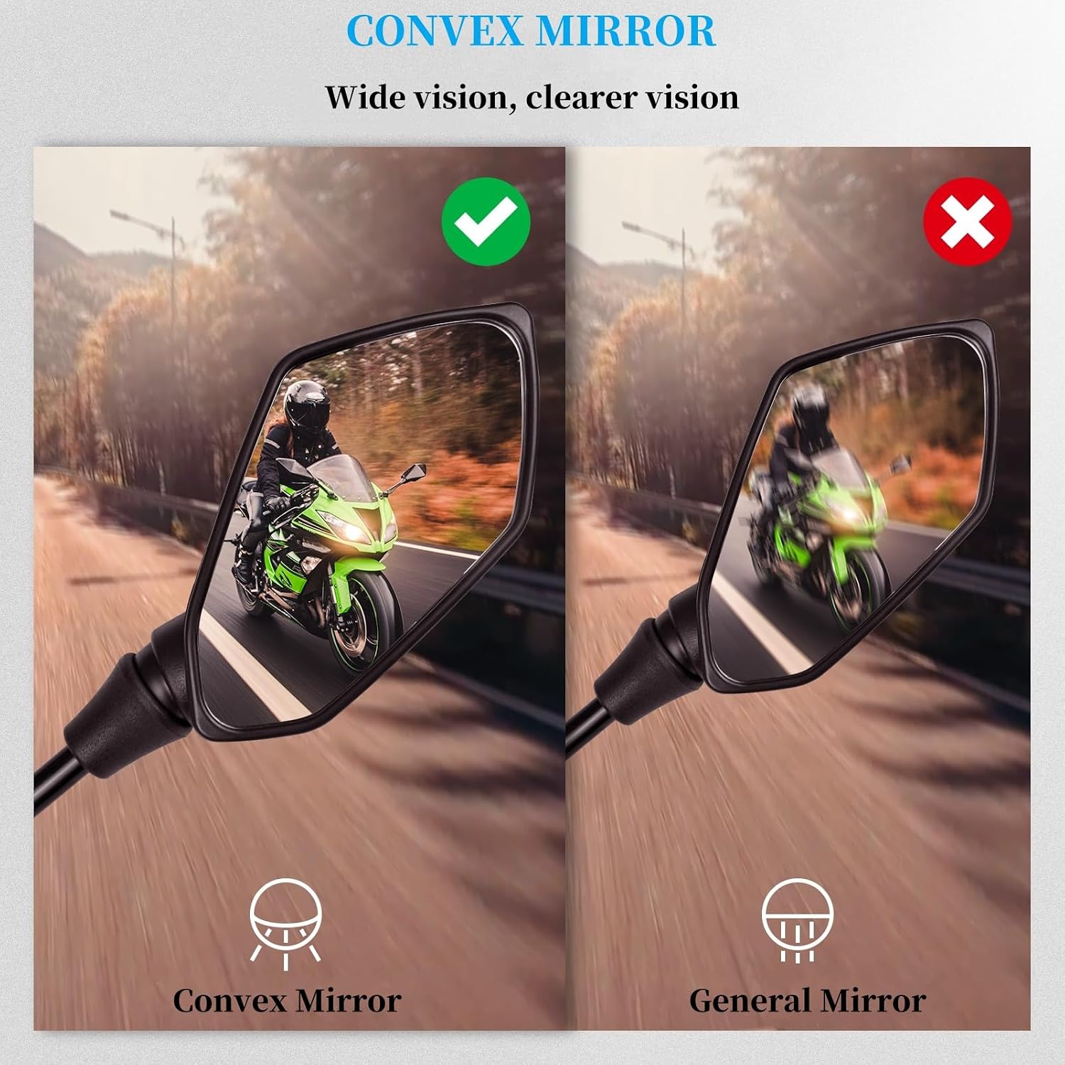 Universal 2Pcs Motorcycle Mirrors, Motorcycle Rearview Mirrors Side Mirrors with 8mm Bolt, 7/8" Handlebar Mount M8 Copatible with ATV, Dirt bike, Scooter, Moped, E-Bike