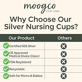 MOOGCO The Original Silver Nursing Cups - 925k Silver Nipple Cups - Nipple Shields for Breastfeeding Newborn - Protective Silver Nipple Covers for Nursing Moms (925k Regular)