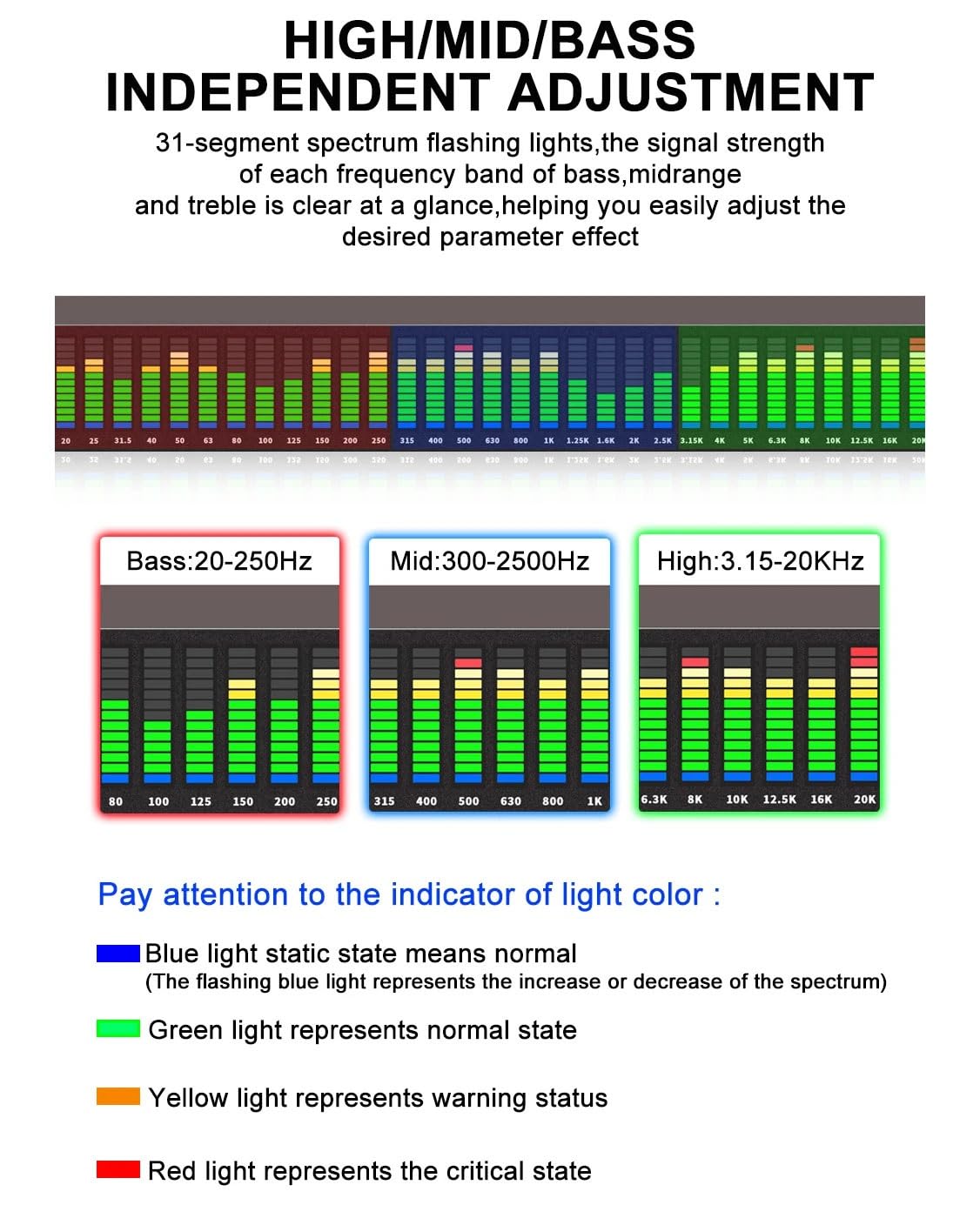 Sistema de audio estéreo de ecualizador gráfico, ecualizador profesional de 31 bandas con 10 efectos preestablecidos y ajuste independiente de bajos/medios/altos para estudio de grabación