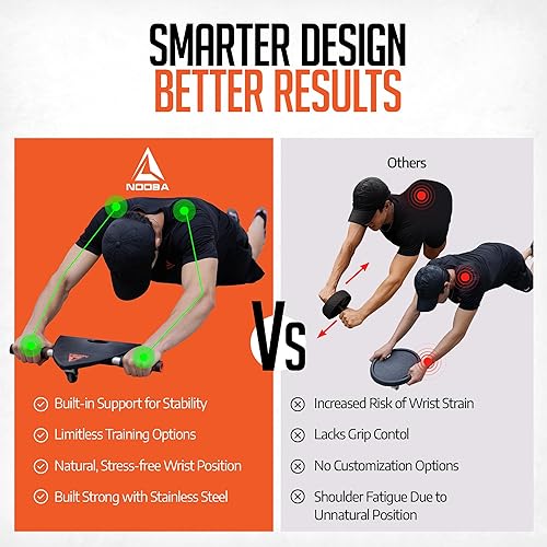 Miniatura 3 de Nooba Core Bender - Rueda avanzada de rodillo abdominal para entrenamiento de núcleo, rueda abdominal con banda de resistencia, máquina de núcleo