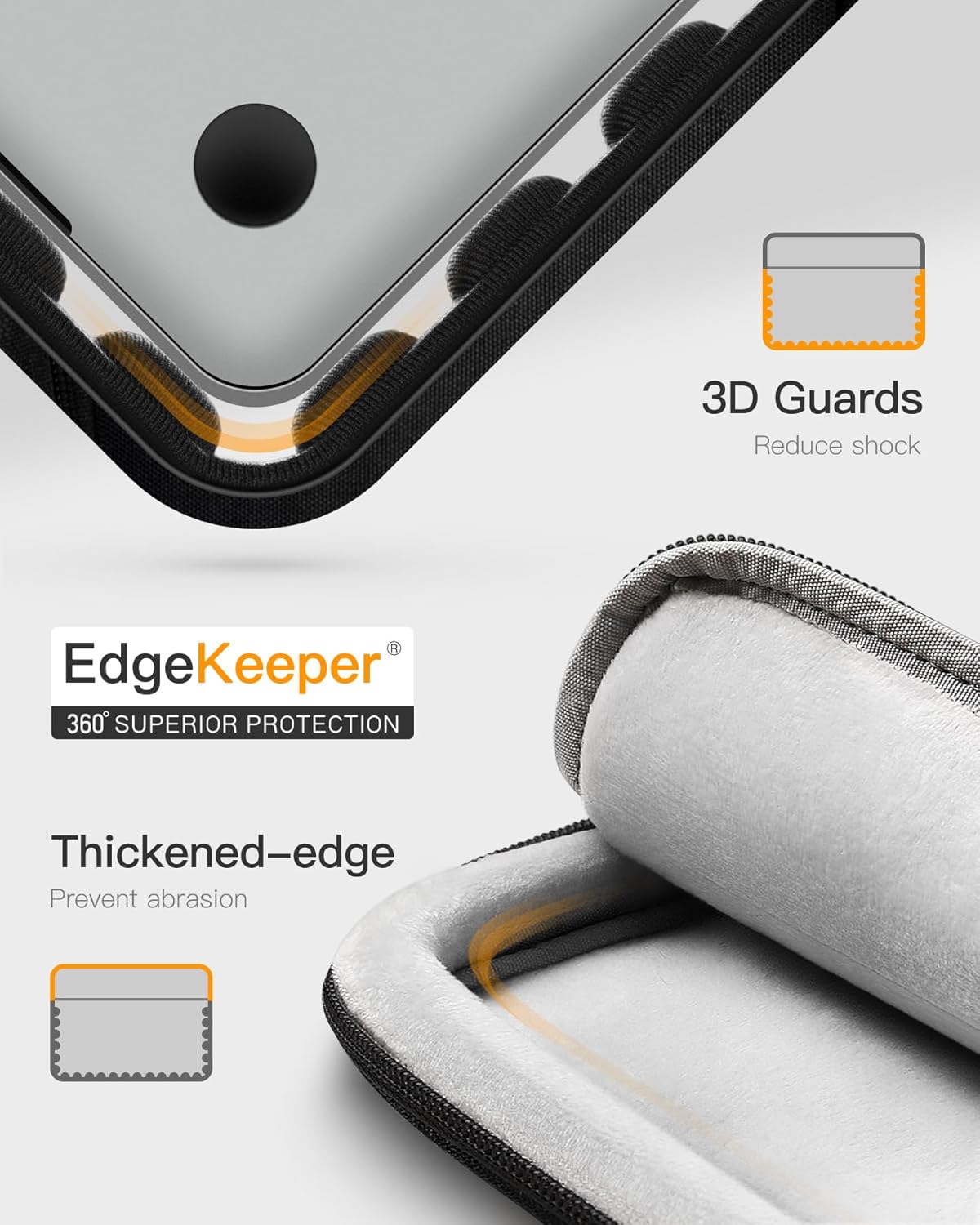 Inateck Protective Splash-Resistant Laptop Sleeve Case with Accessory Bag, Compatible with 14-inch MacBook Pro M4/M3/M2/M1 Pro/Max A3112 A3401 A3185 A2992 A2918 A2779 2024-2021, Black