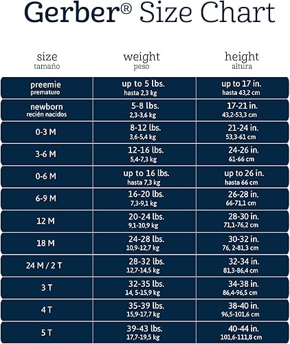 Miniatura 5 de Onesies Brand Unisex Baby 12-pair Bootie Socks