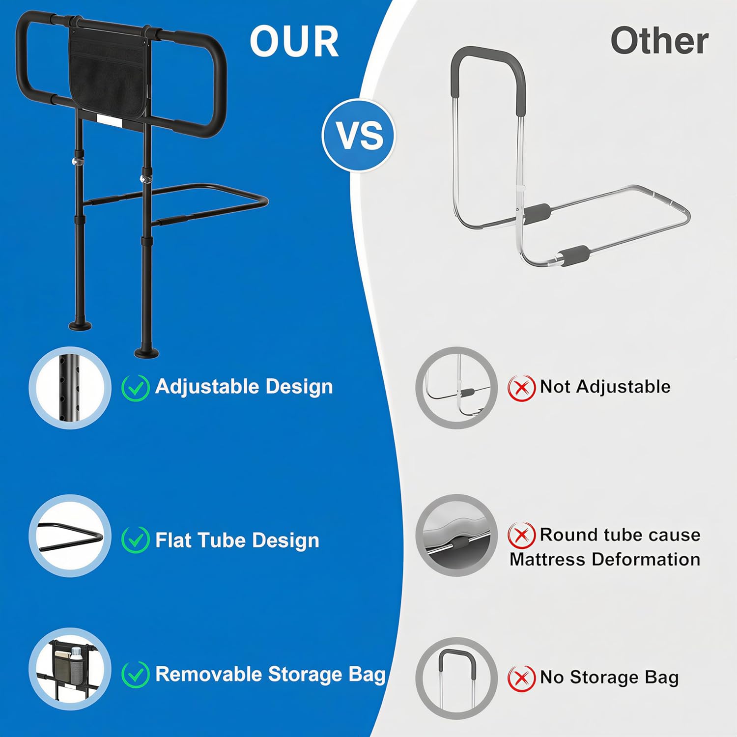 Bed Rails for Elderly Adults Safety with Motion Sensor Light, Heavy Duty Bed Rails for Seniors to Prevent Falling Out of Bed - Bed Side Rails, Height Adjustable Fits King/Queen/Twin, 400lbs Capacity