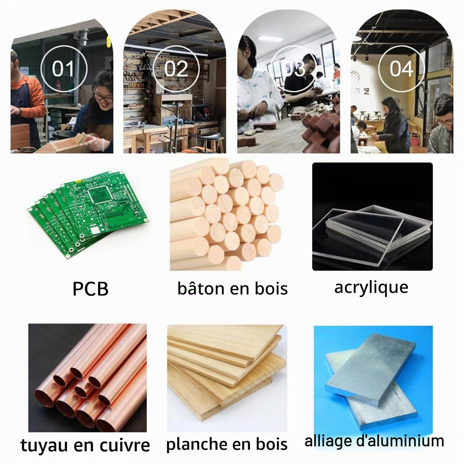 Mini scie circulaire de table, 5000 tr/min, hauteur de la lame réglable, 7 niveaux vitesse, idéal modélisme, travaux précision, mini scie électrique (60-85 mm)