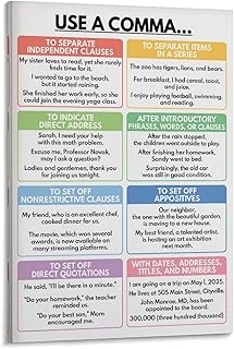 ELIGZ COMMA USAGE Grammar Chart 8 Essential Rules, Visual Aid, Homeschool, Classroom Poster Canvas Wall Art Print Poster For Home School Office Decor 12x18inch(30x45cm)