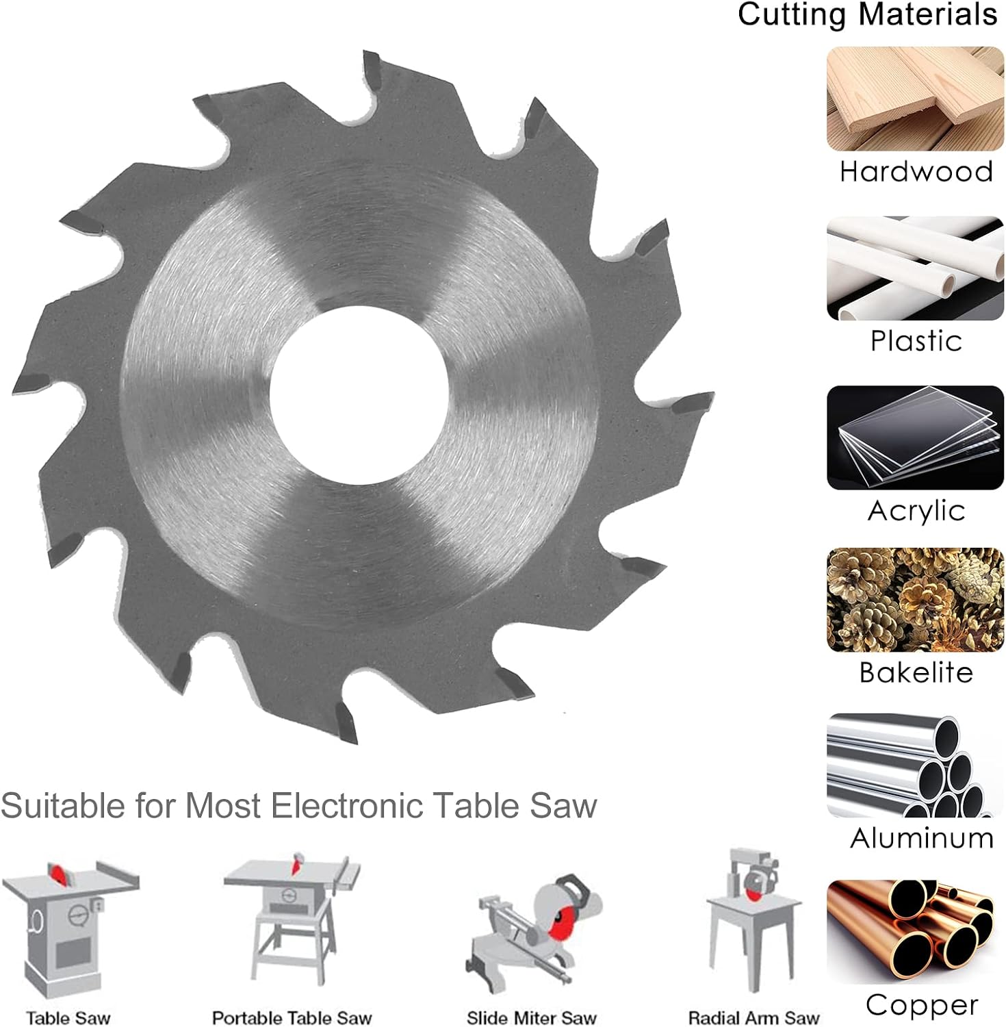 Sonew 2.5-inch Diameter 63mm Alloy Saw Blades, 12 Tooth Circular Saw Blades, Woodworking Saw Blade, for Miter Saws, Table Saws (Multicolor)