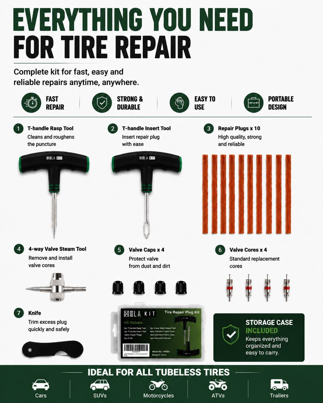 HolaKit Tire Plug Kit, 22 Piece Tubeless Tire Repair Kit with 10 Repair Plugs image 3