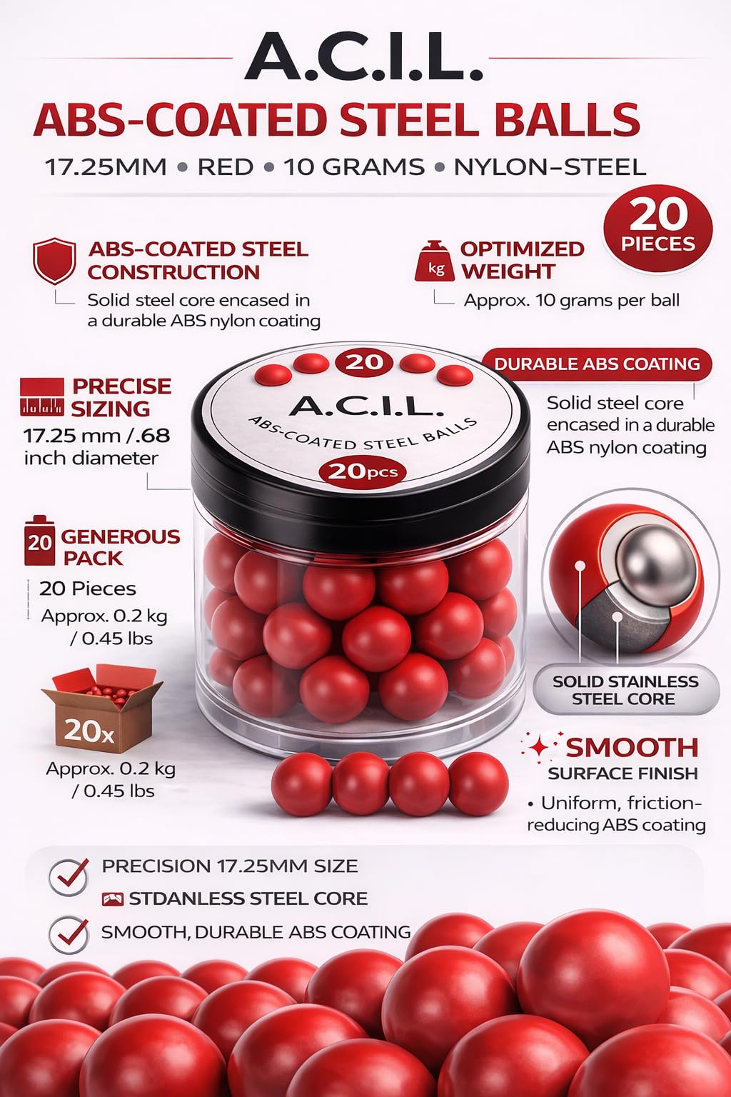 ABS-Coated Steel Balls .68 Cal – 10 grams Solid Precision Rounds for Paintball, RAM & Home Defense – Durable Reusable Hard Nylon Shell Projectiles – 20 Pieces