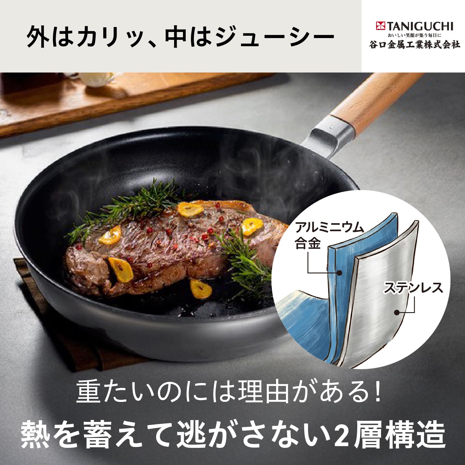 Amazon｜谷口金属 焼きムラになりにくい 深型 フライパン 20cm IH ガス