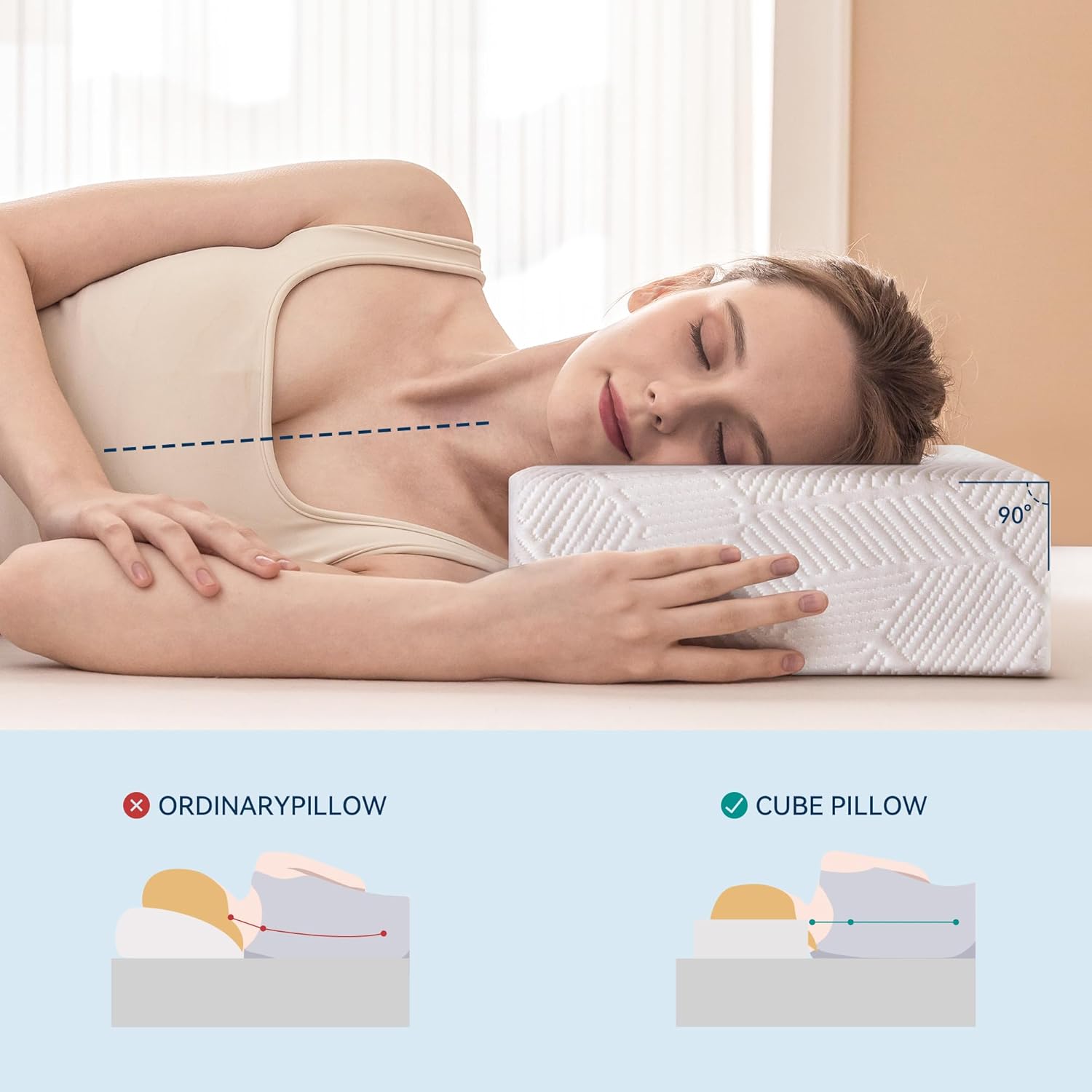 Hcore Cube Pillow for Side Sleepers Height 5" Memory Foam Rectangle Pillow Support Neck and Shoulder for Pain Relief, Thick Bed Pillow for Sleeping