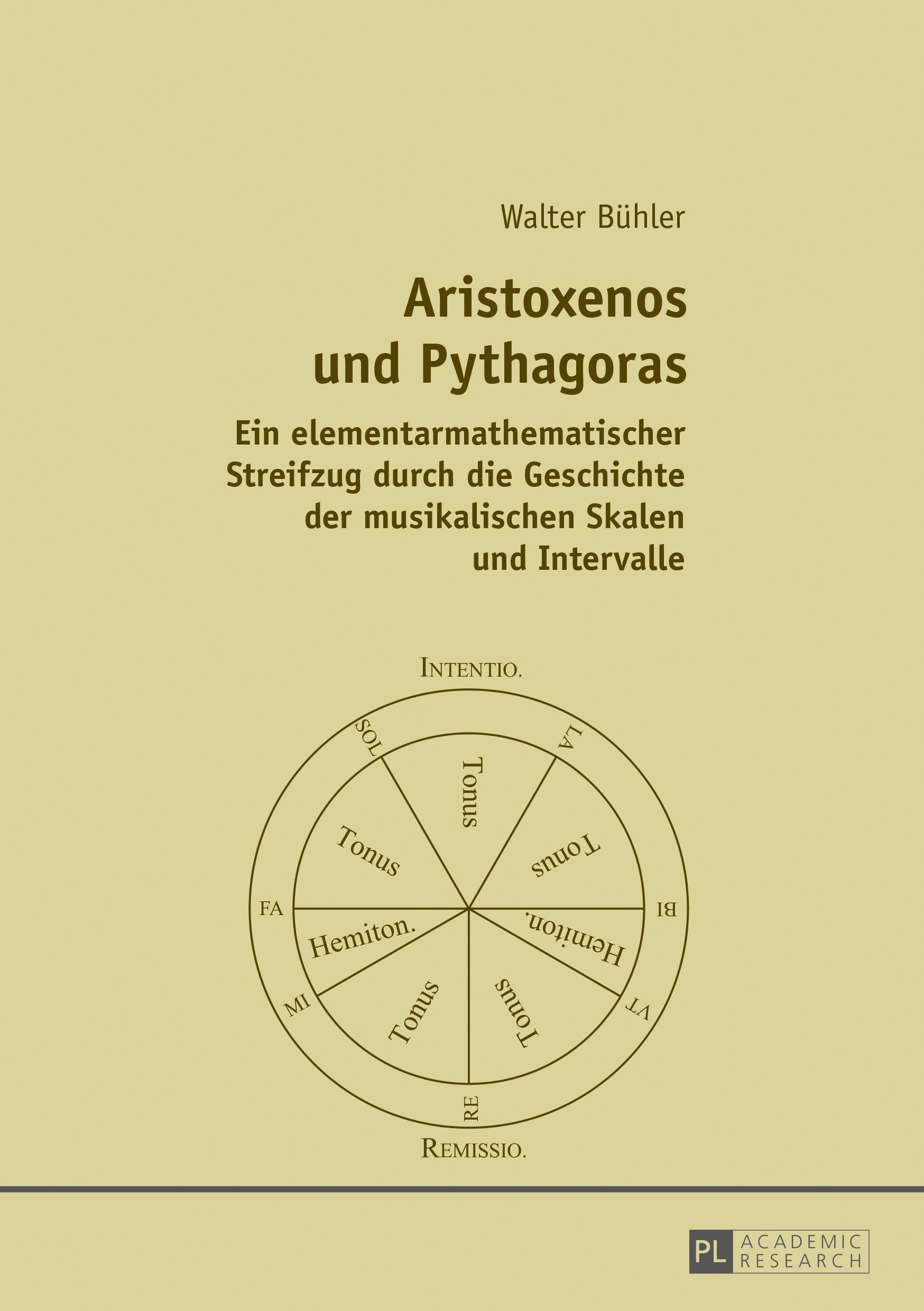 Aristoxenos und Pythagoras : édition académique d'histoire de la musique ancienne