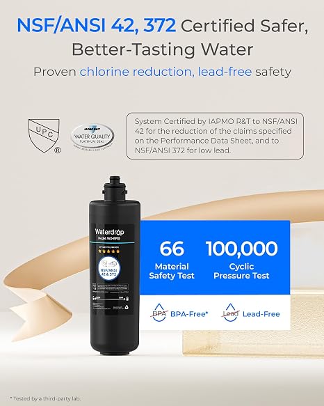 Waterdrop WD-RF10 Water Filter, NSF/ANSI 42 Certified, 30,000 Liters High Capacity, Replacement for Waterdrop Under Sink Water Filtration System WD-10UA, WD-10UB