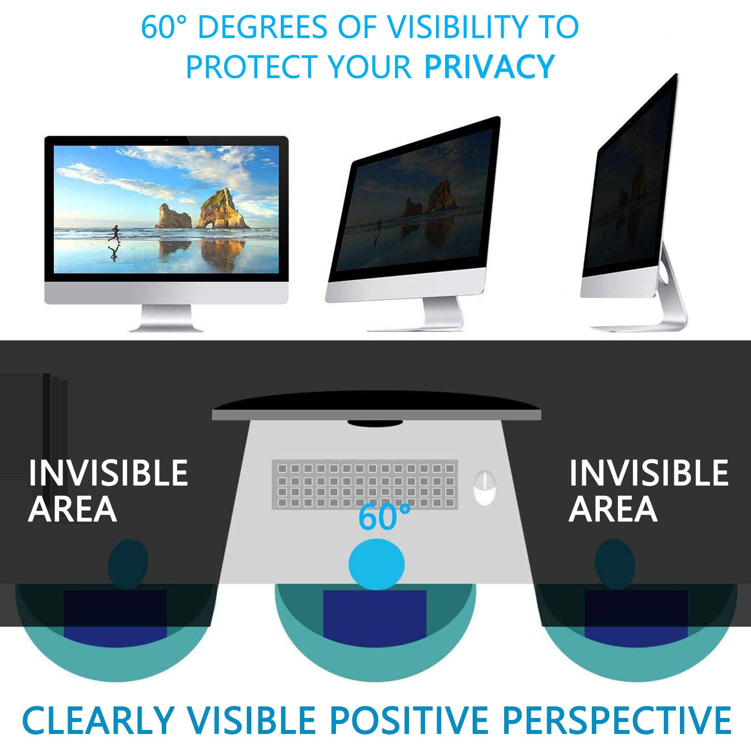 Privacy Screen Filter 21.5" 16:9 para Escritorio