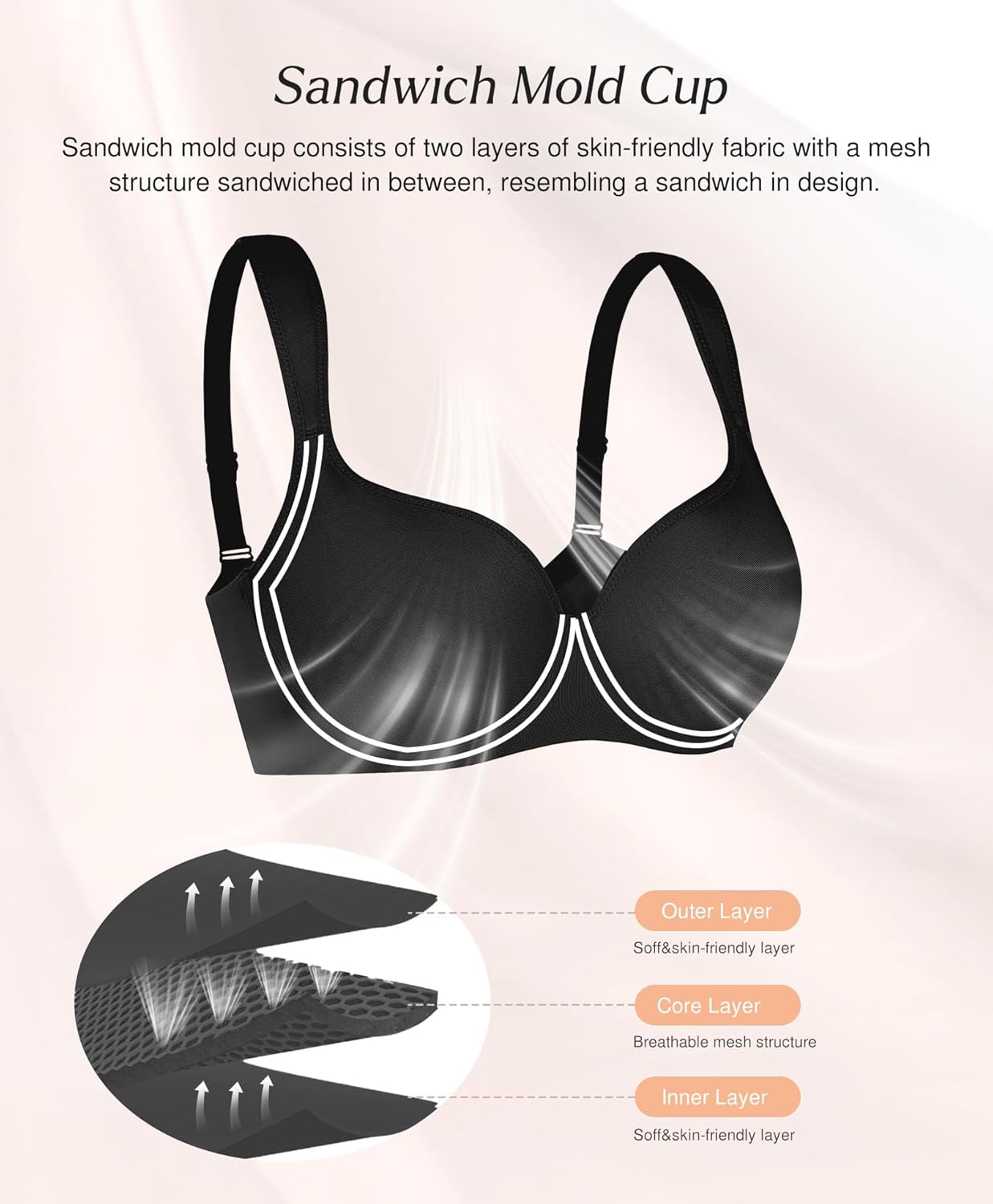Popilush Minimizer Bras for Women Full Coverage Plus Size Unlined Underwire T Shirt Seamless Bra for Large Breasts - Image 4