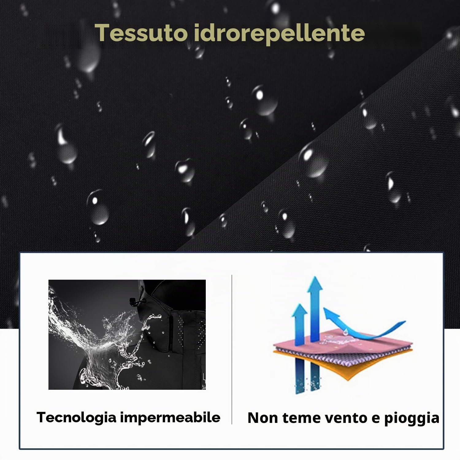 SUKUTU Giacca impermeabile da Uomo all'aperto Cappotto antipioggia leggero Giacca a guscio traspirante e antivento per viaggiare Giacca da escursionismo