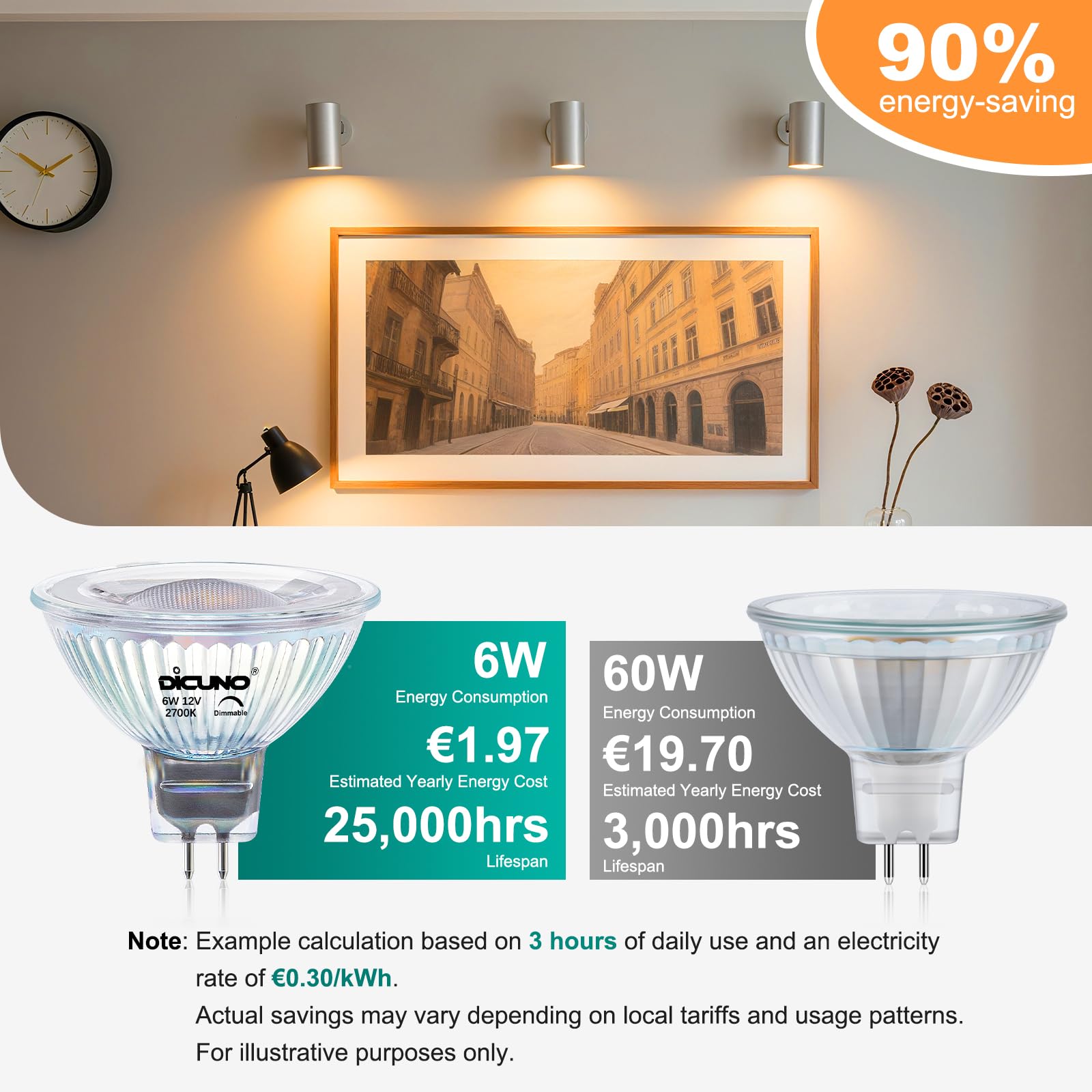 DiCUNO Ampoule LED GU5.3 MR16 Dimmable, 6W=60W, 2700K, 420lm, Lot de 10