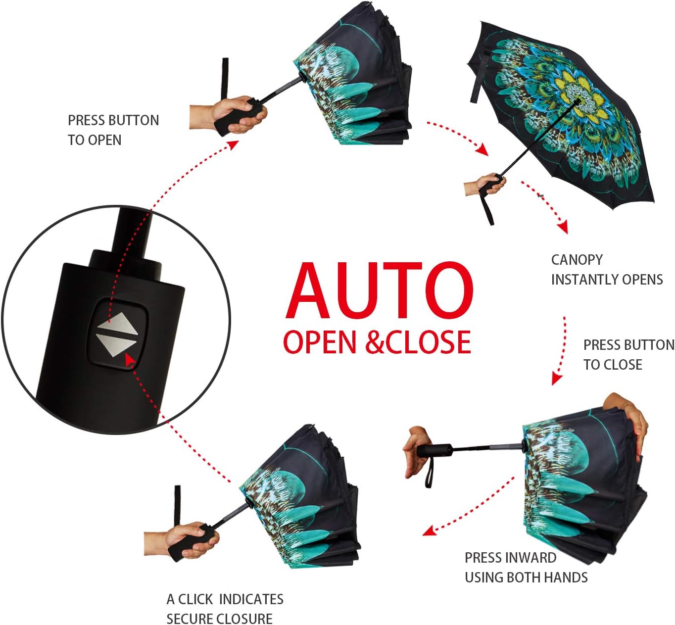Inverted Umbrella Double Layer Automatic Folding Reserve Umbrella Windproof UV Protection for Rain Car Travel Outdoor Men Women