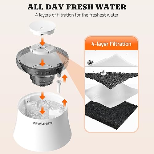 Miniatura 5 de Pawtners Fuente de agua para perros, dispensador de agua para perros de 1 galón para gatos pequeños, medianos y grandes, cuenco automático de agua