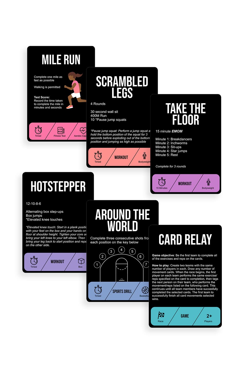 GoFit Core Essentials DVD & Training Card - Level 3