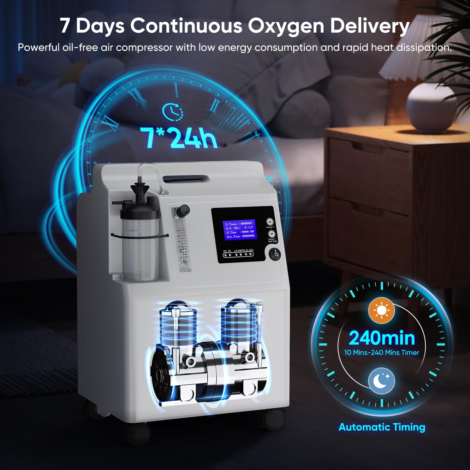 Concentratore di ossigeno, 0,5 – 5 litri di concentrazione regolabile 93% ± 3%, pulsante per la regolazione del tempo di spegnimento automatico (10 ~ 2400 minuti), dispositivo di ossigeno portatile 2