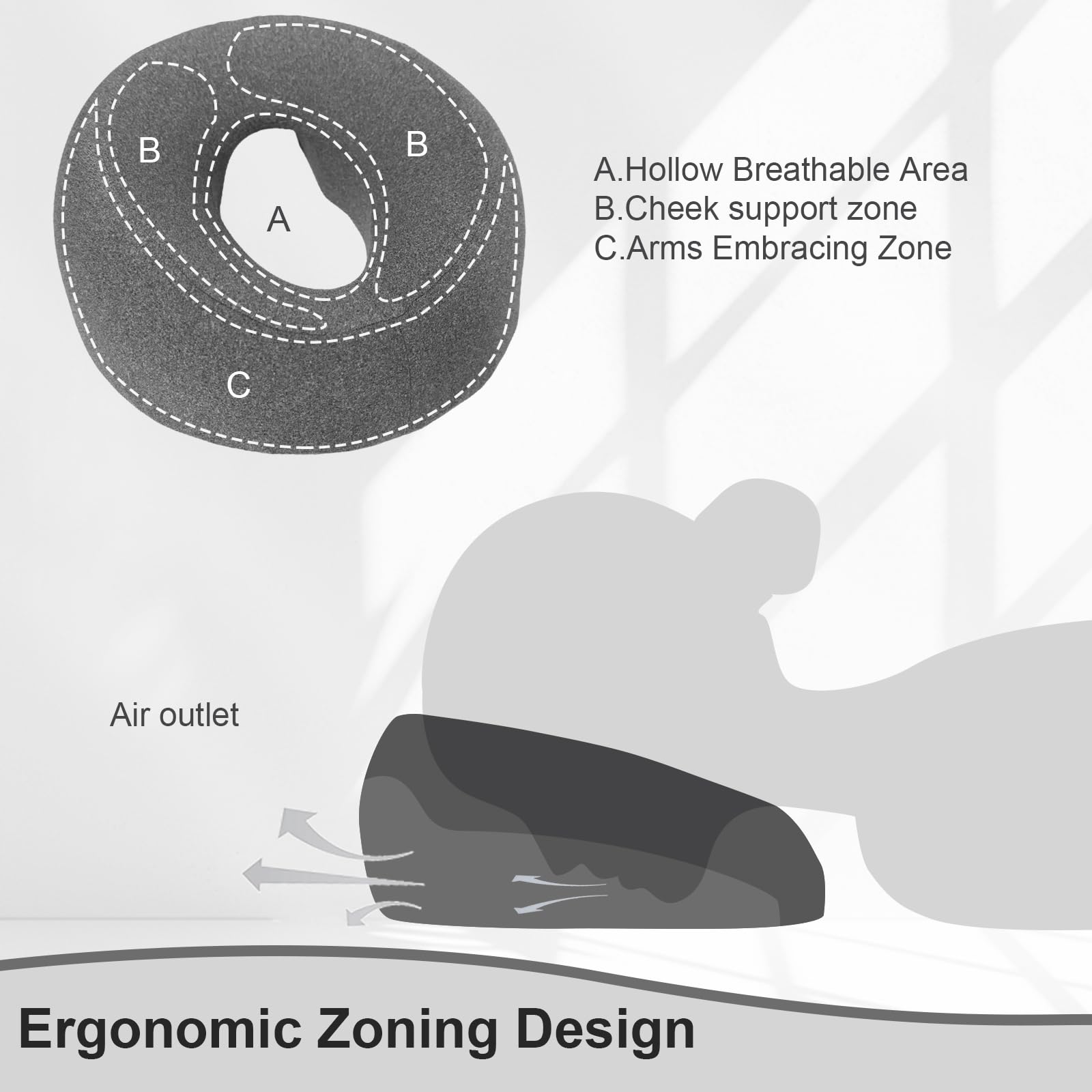 GYWHOFUL - Cojín de masaje de espuma viscoelástica, cojín ergonómico para cama de masaje, almohada de masaje con agujero para la cabeza, reposacabezas con funda extraíble, ideal para spa, salón y