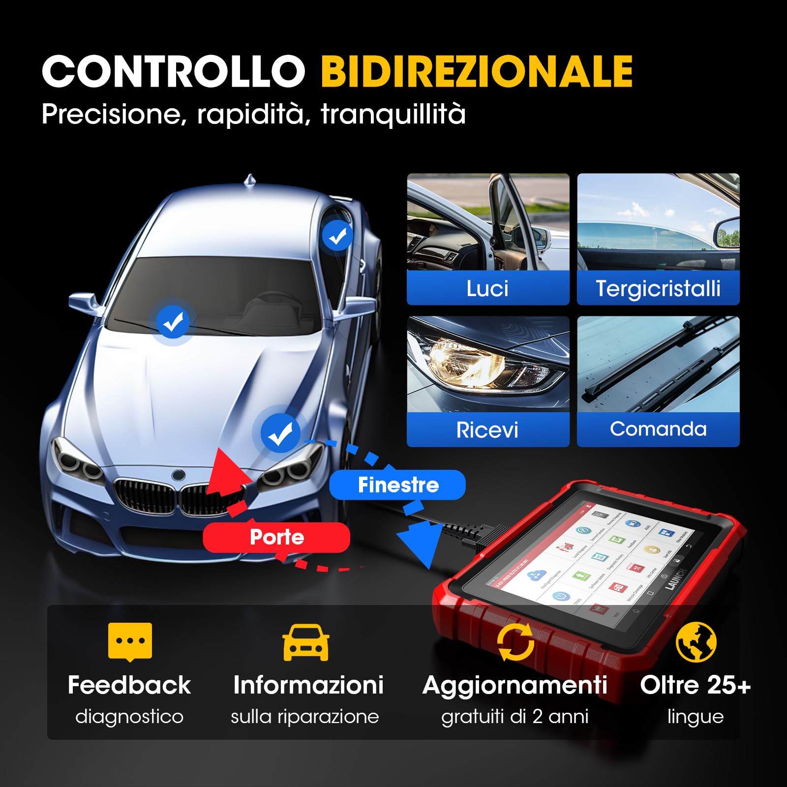LAUNCH X431 PROS ELITE Scanner Diagnostico OBD2, 45+ Servizi Strumento di Scansione Bidirezionale del Sistema Completo, Codifica ECU, Funzione Guida, 2 Anni di Aggiornamento Gratuito