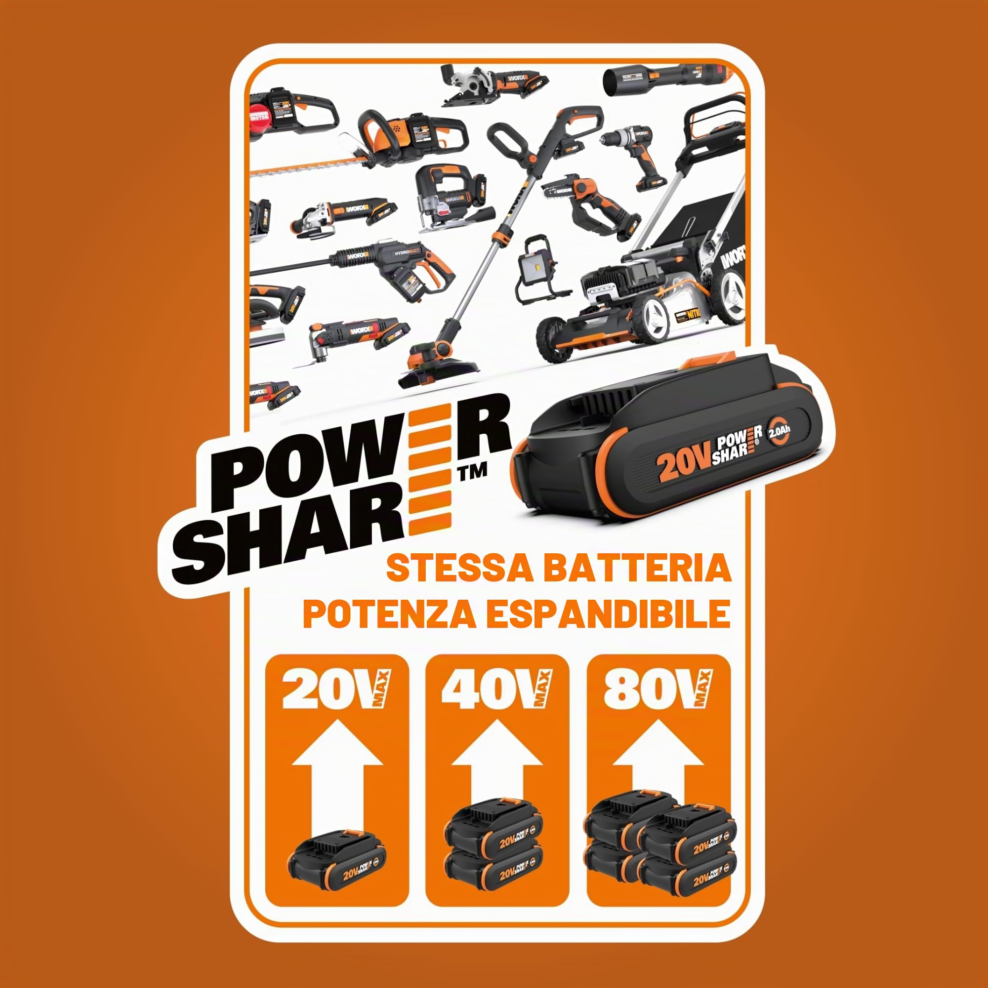 WORX - Spargiseminatrici senza fili 20V 6 velocità 1,5 m di distanza max, spandiconcime con 8 impostazioni di flusso, spargitore a broadcast più facile da usare rispetto agli spandiconcime manuali per