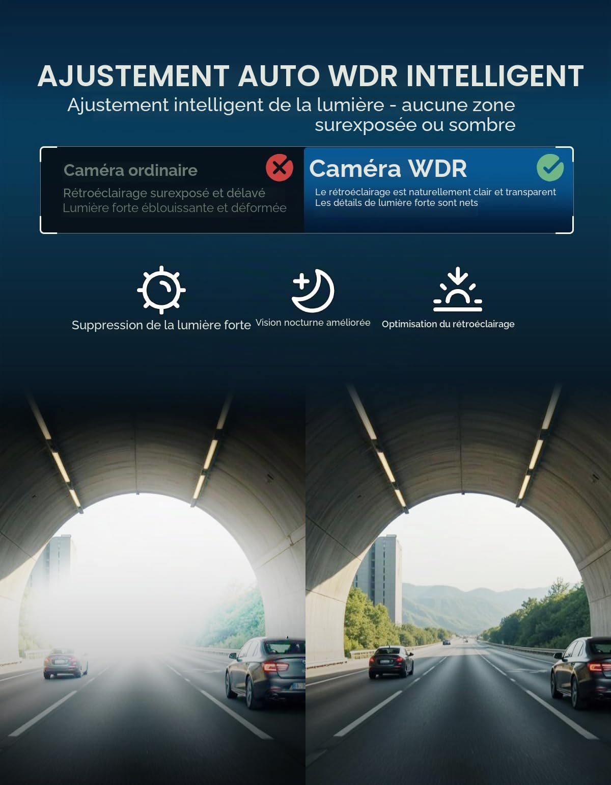 TECXERLLON Caméra embarquée avant et arrière, double caméra de tableau de bord 4K, caméra de tableau de bord pour voiture avec vision nocturne étoilée, grand angle 160° avant et arrière 150°, GPS, WDR
