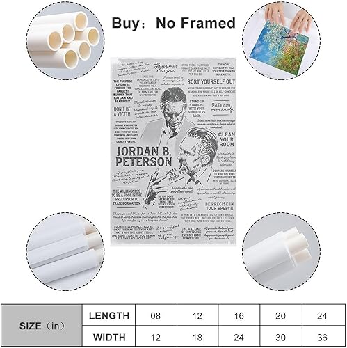 Vista 2 de NJYXART Pósteres inspiradores de Jordon Peterson con muchas citas, póster decorativo de lienzo de pared e impresión artística moderna para 2