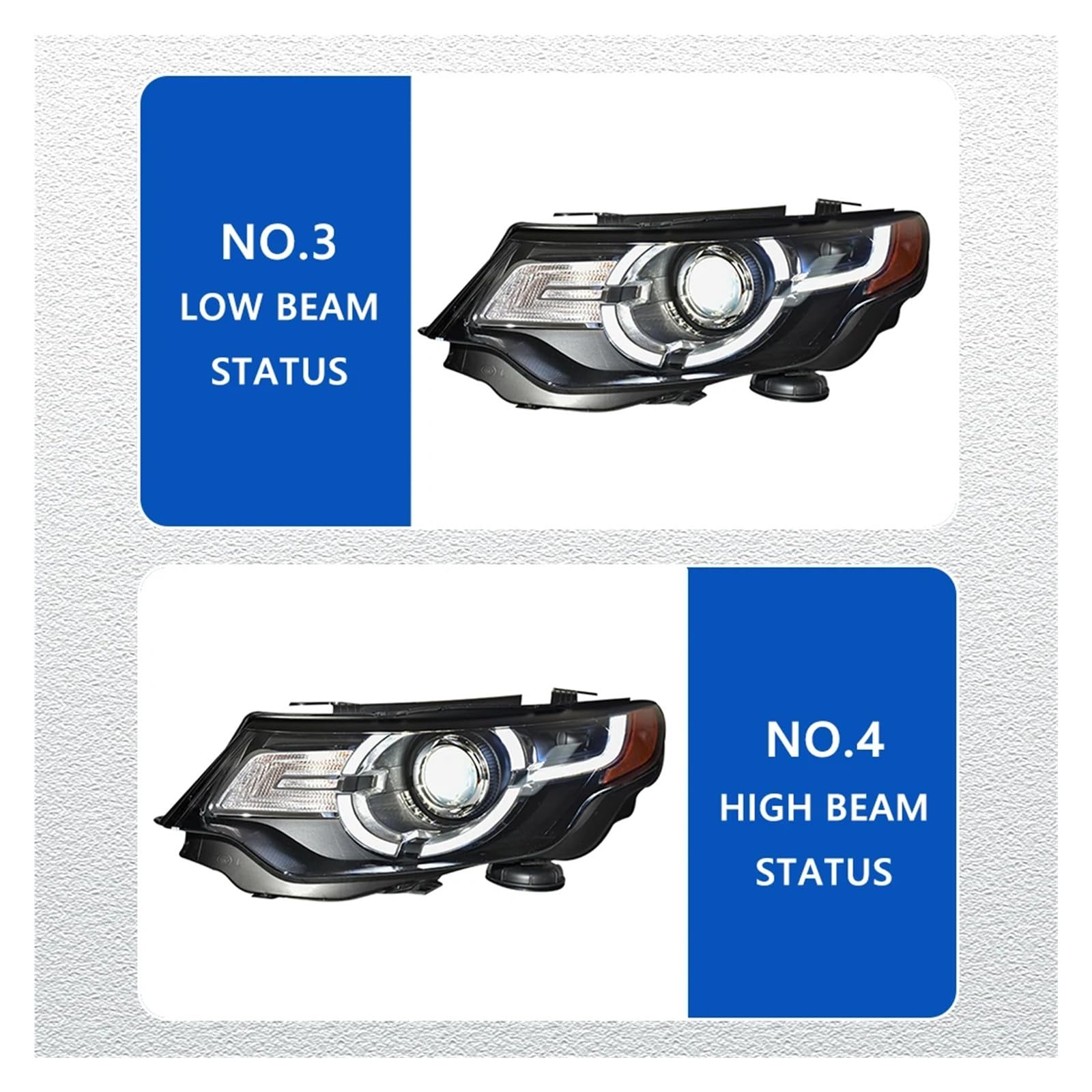 Pasuje do Land Rover Discovery sport 16-19 pełna dioda LED DRL reflektor samochodowy montaż sygnału akcesoria samochodowe zmodyfikowana lampa reflektory LED(LEFT STEERING WHEEL_2PCS)