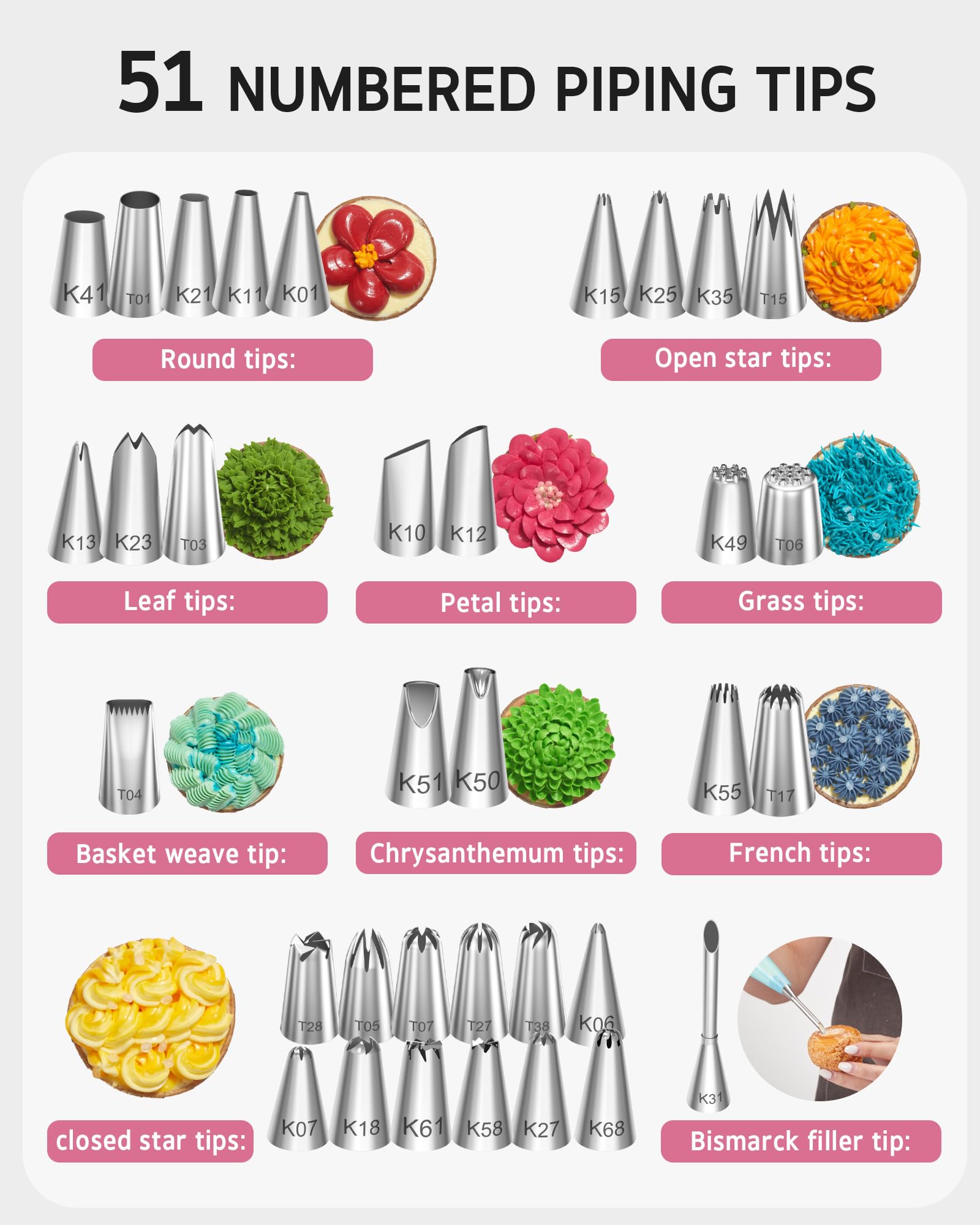 Syntus Kit de decoración de pasteles de 253 piezas, soporte giratorio de aleación de aluminio, 48 puntas de glaseado numeradas, 3 boquillas de tubería rusas, espátulas rectas y en ángulo, bolsas de