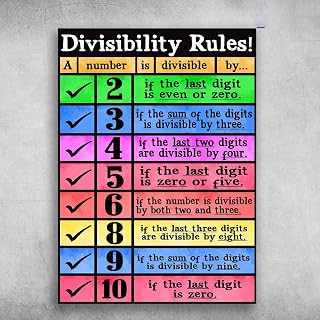 Divisibility Rules Poster for Math Class Decorations, Large Back to School Gifts Class Rule Posters for Preschool Middle High School Kindergarten Math Teacher Must Haves
