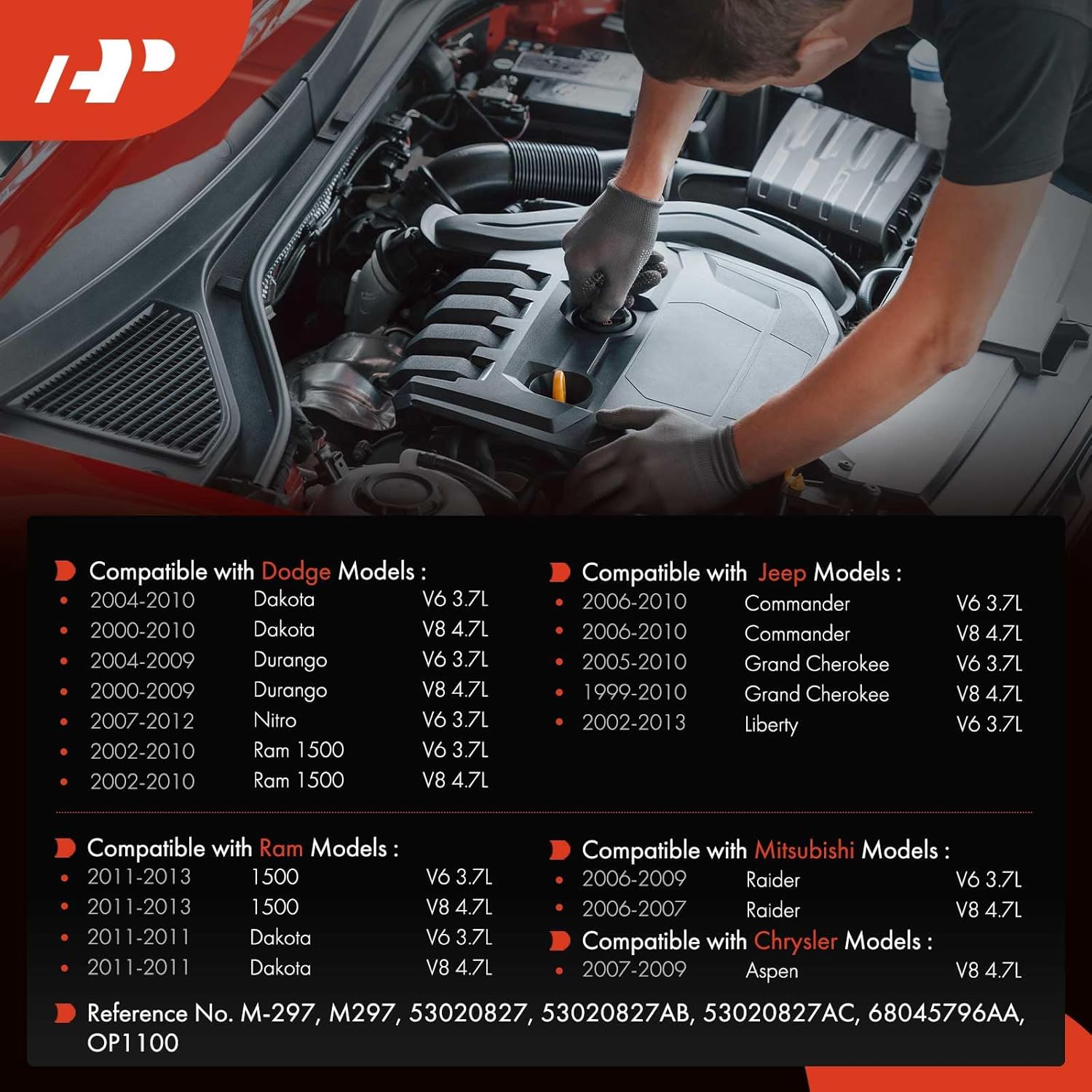 A-Premium Engine Oil Pump Compatible with 3.7L 4.7L - Ram 1500 2011-2013, Dakota & Jeep Grand Cherokee, Liberty, Commander & Dodge Durango, Nitro, Ram 1500 & Chrysler Aspen