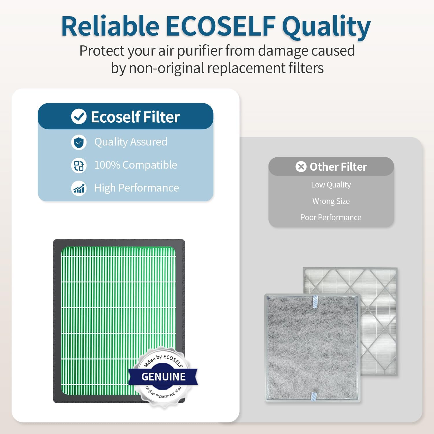 ECOSELF Genuine Replacement Air Purifier Toxin Absorber Filter for HAP602/ HAP602WF Air Purifier Filter, 3-Stage Filtration Repacement for High-Efficient Filtration (1 Pack), Green