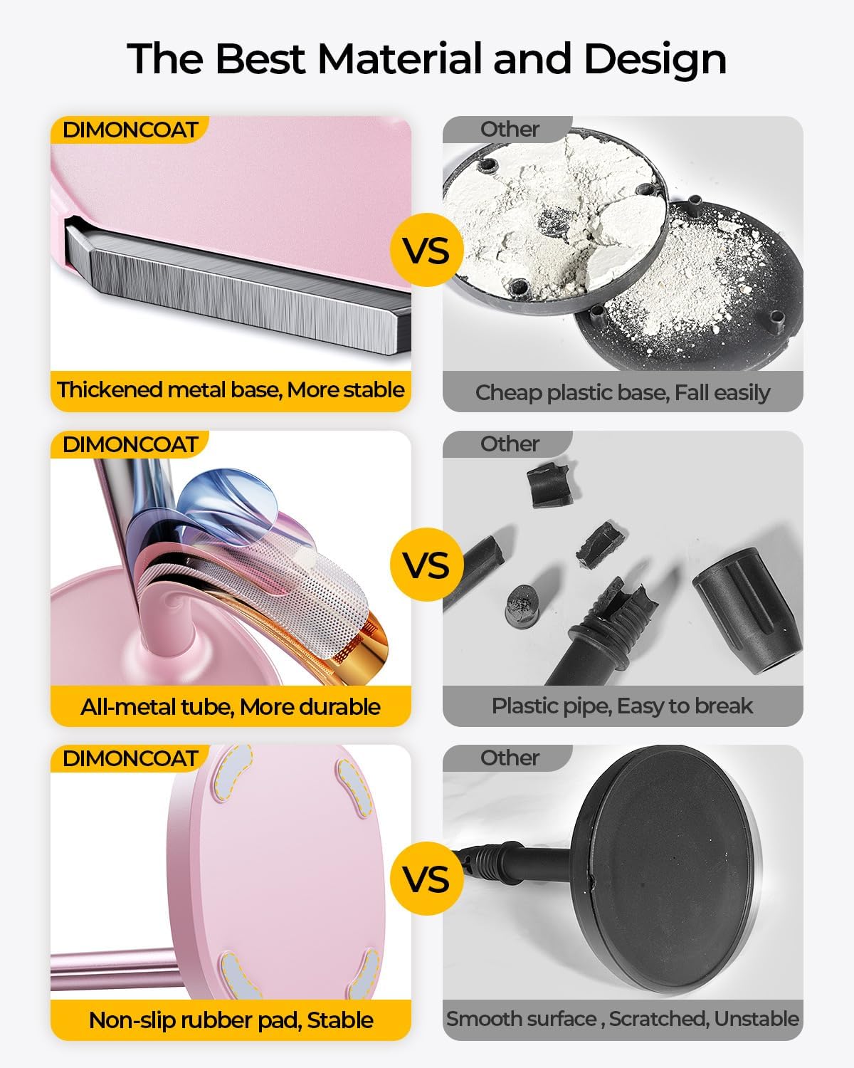 DIMONCOAT Cell Phone Stand for Desk, Stocking Stuffers Gifts for Teens Girls Boys Adults,Phone Holder Angle Height Adjustable, Aluminum Alloy Universal iPhone Stand for iPhone 17 16 15 Pro Max -Pink 8 71DMMnwWACL. AC SL1500