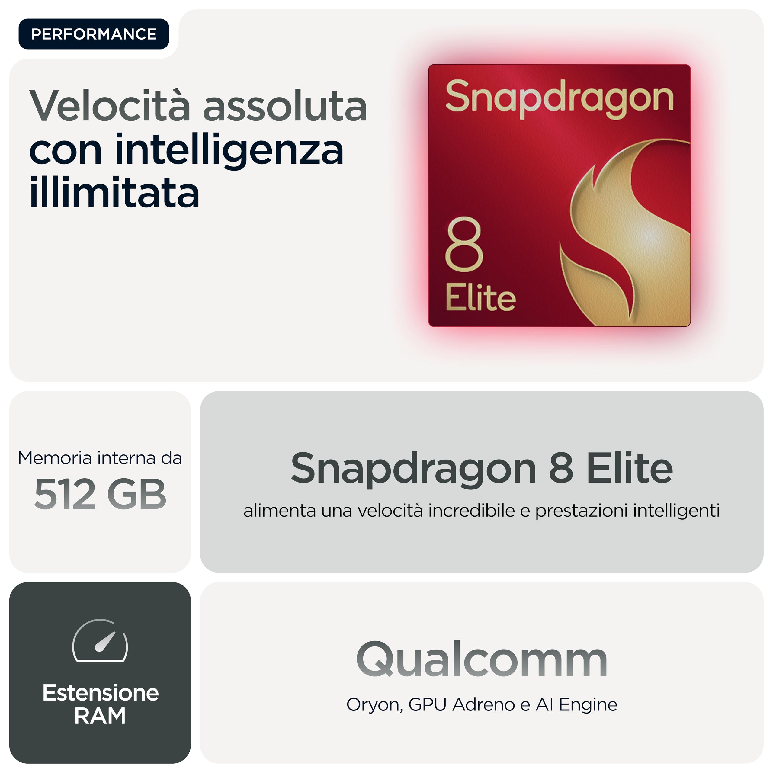 Motorola Razr 60 Ultra con Moto AI (16/512GB, 50+50MP, selfie 50MP, display esterno 4.0" interno 7" pOLED 165Hz, Qualcomm Snapdragon 8 Elite, 4700mAh, 5G, Dual SIM, Android 15) PANTONE Scarab | 16/512GB, 50+50MP + selfie 50MP, Display esterno 4.0" interno