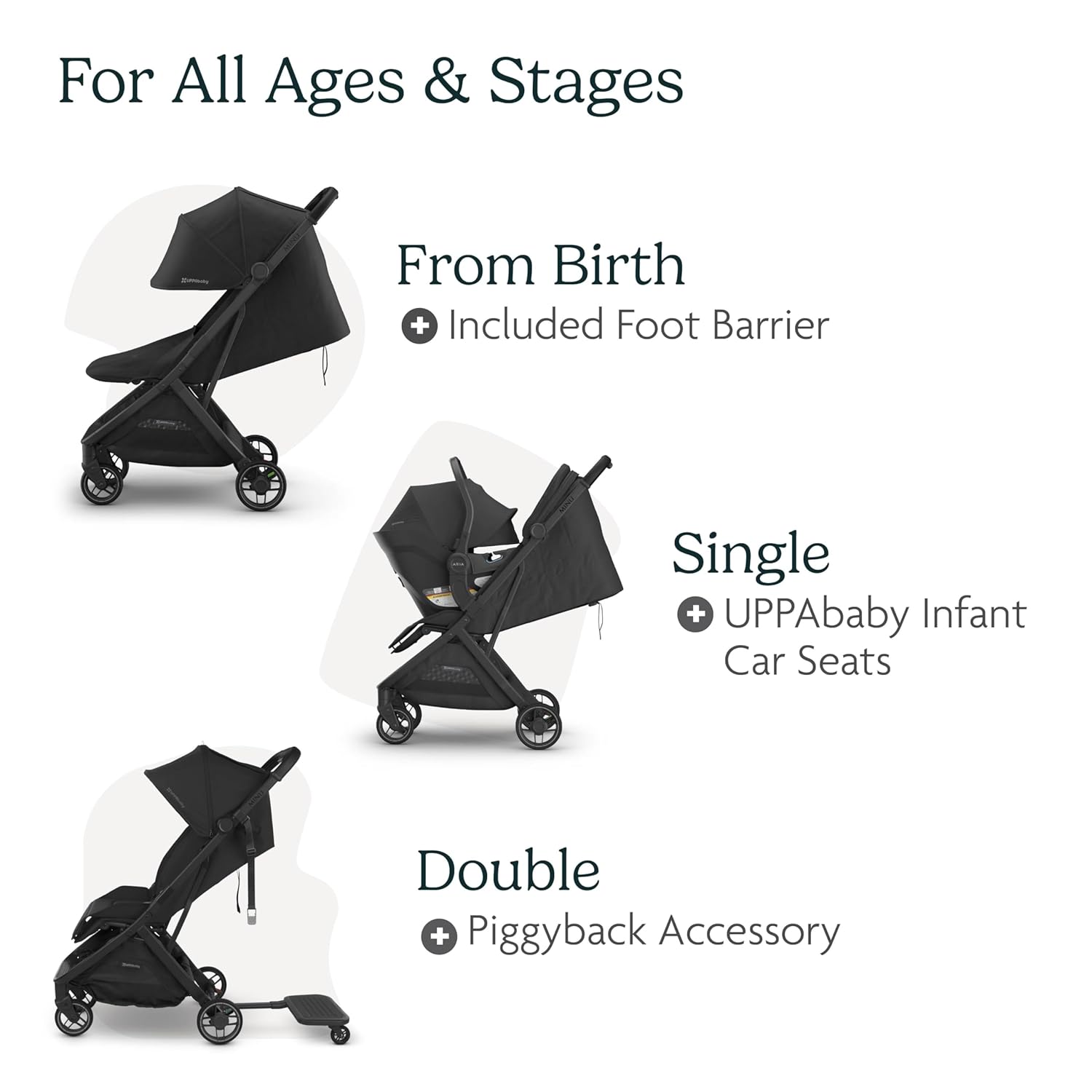 UPPAbaby Minu V3 Travel Stroller | Lightweight + Compact Design | One-Hand Fold + Unfold | from Birth + Overhead Compatible | Evelyn (Meadow Green/Carbon Frame/Chestnut Leather)