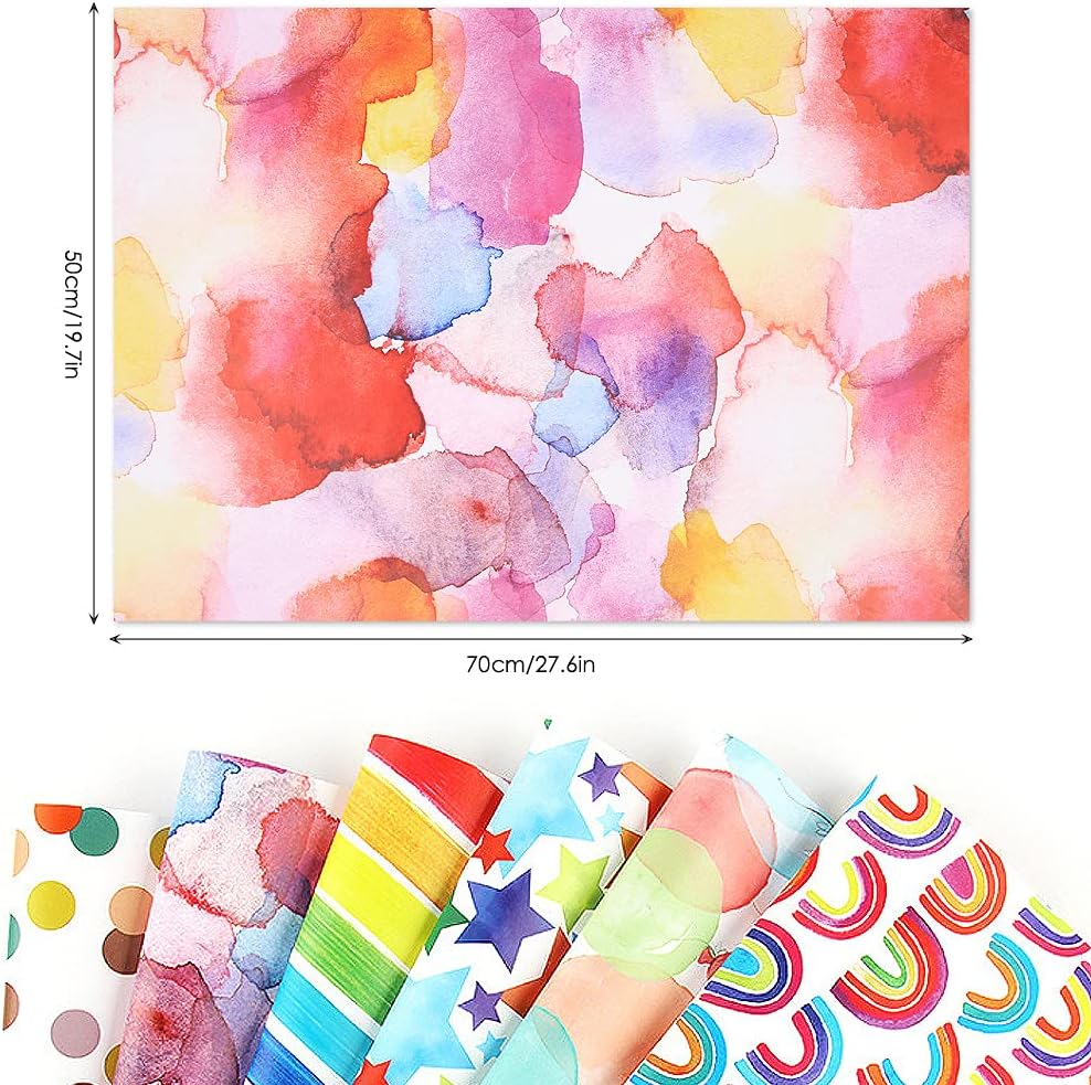 Rainbow Birthday Wrapping Paper - Image 3