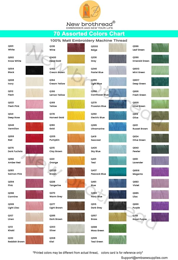 Hilo para Bordado a Máquina Matt 40WT - 72 Bobinas de 500M (550Y) - New brothread miniatura 6