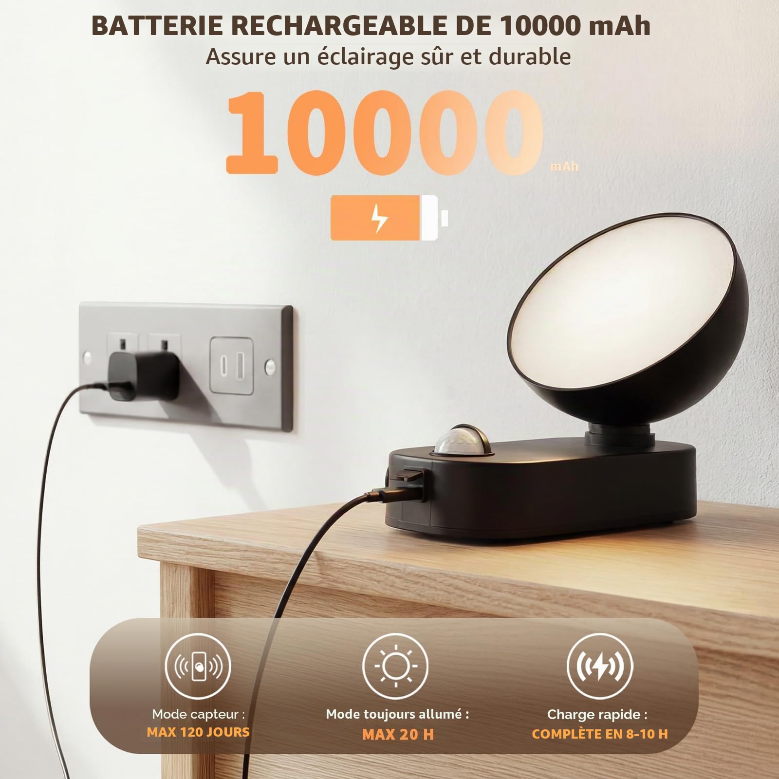 NIORSUN Lampe Exterieur Detecteur de Mouvement – Batterie 10000 mAh, 4 Modes & Intensité Réglable, Étanchéité IP65 Applique Murale Sans Fil, Eclairage Exterieur pour Porche, Garage, Terrasse(1 pcs)