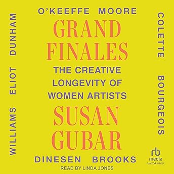 Enjoy Offering of Full Audiobooks in Funny, Performing Arts