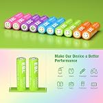 EBL AA Rechargeable Battery 2500mAh Ni-MH Double A Pre-Charged Rechargeable Batteries (10 Pack, 5 Colors in a Box)