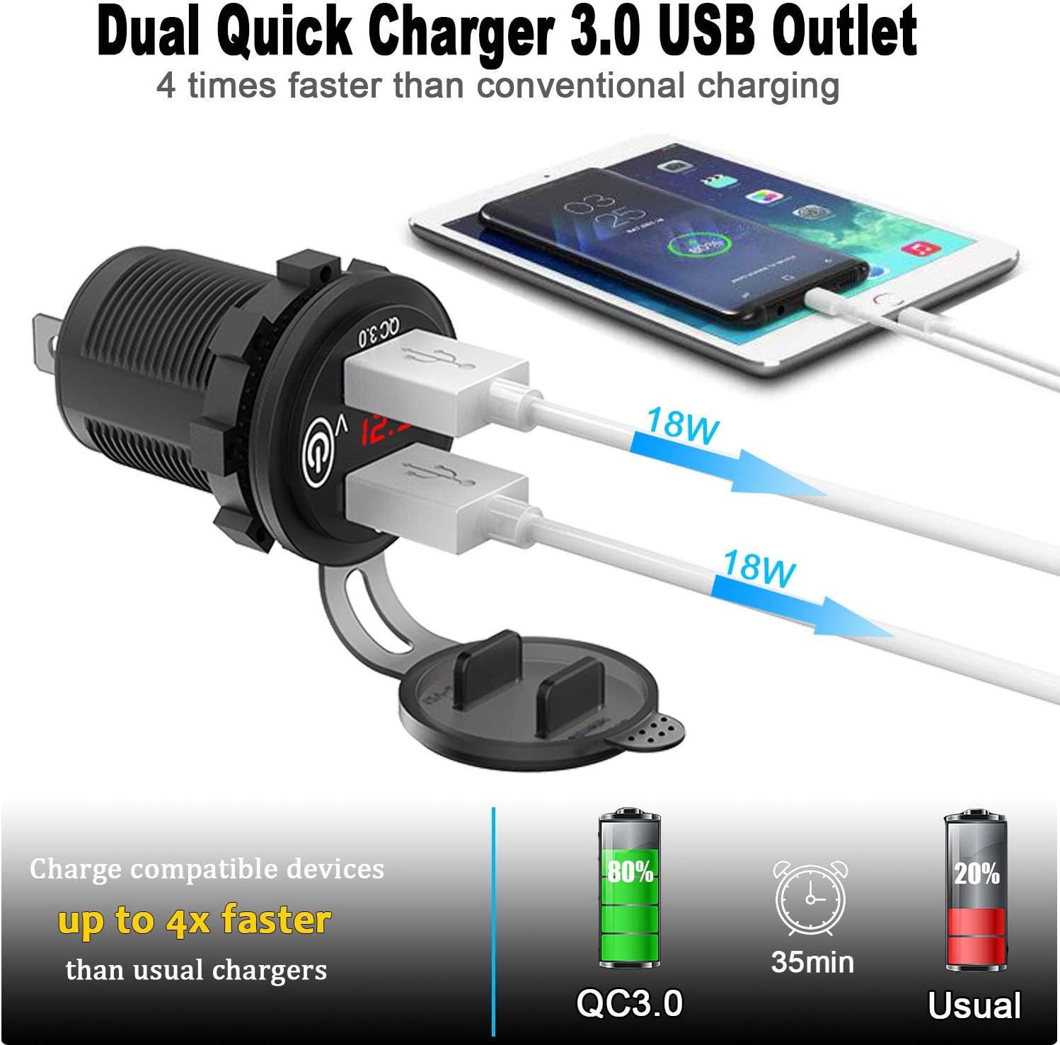 Quick Charge 3.0 Dual USB Outlet, 12V/24V USB Car Charger with On/Off Touch Switch and LED Digital Voltmeter Waterproof Car Socket for Car, Marine, Boat, Motorcycle, Truck and More