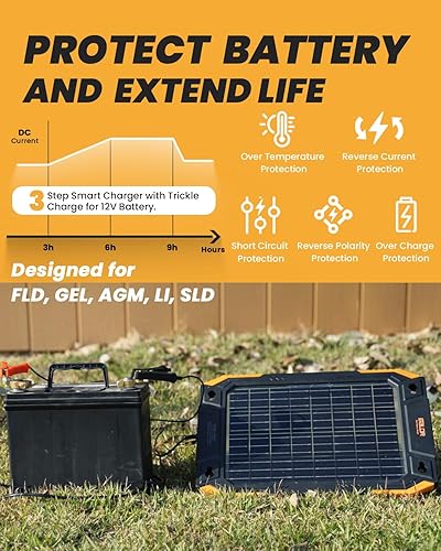Miniatura 7 de BALDR 12V Solar Battery Charger, 13W Waterproof Dual Sided Battery Maintainer, IP67 MPPT Trickle Charger for Car, Trailer, Lawn Mower, Boat