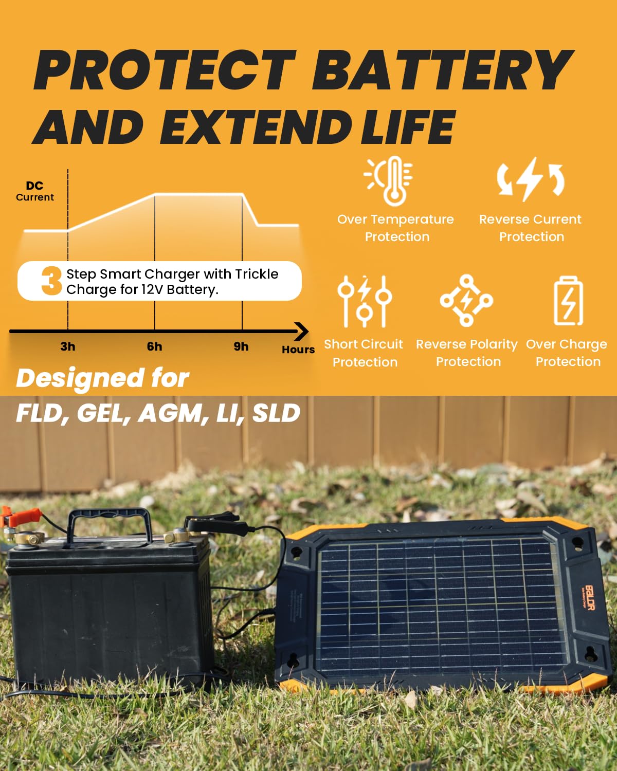 BALDR Caricabatteria e mantenitore a energia solare da 13 W 12 V, regolatore di carica MPPT intelligente integrato, impermeabile, (VR1213)